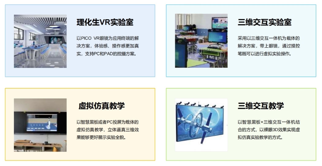 （上海领峰VR方案清单）